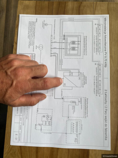 Elektryk pokazuje element na schemacie elektrycznym instalacji fotowoltaicznej